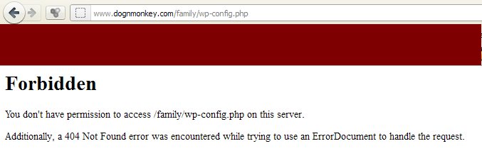 Wordpress Index.php File